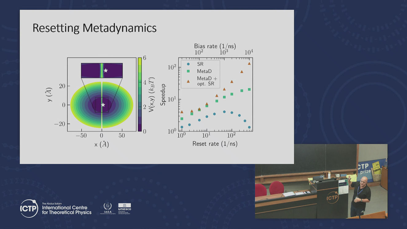 Have You Tried Turning it Off and On Again? Stochastic Resetting For Enhanced Sampling